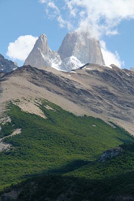 hora Fitz Roy