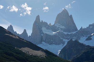 hora Fitz Roy