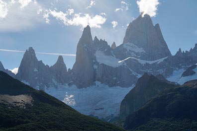 hora Fitz Roy