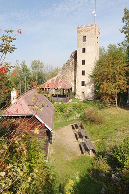 Rýzmberk