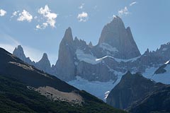 hora Fitz Roy