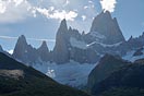 hora Fitz Roy